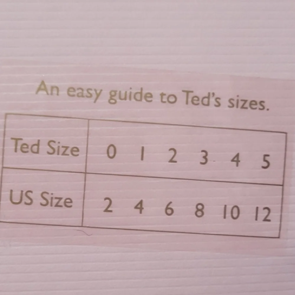 🍒NWOT🍒 TED BAKER LUX NAVY CARDI BLAZER - Picture 9 of 9